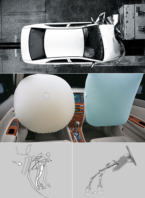 無論是車體結構、安全配備的配置上,Altis的安全關懷,巨細靡遺。