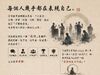「每個人幾乎都在表現自己。」
